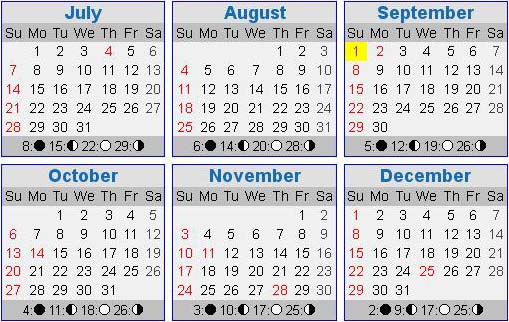 across the years calendar week 7