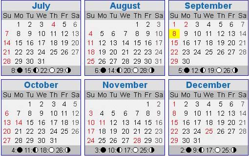 across the years calendar week 8